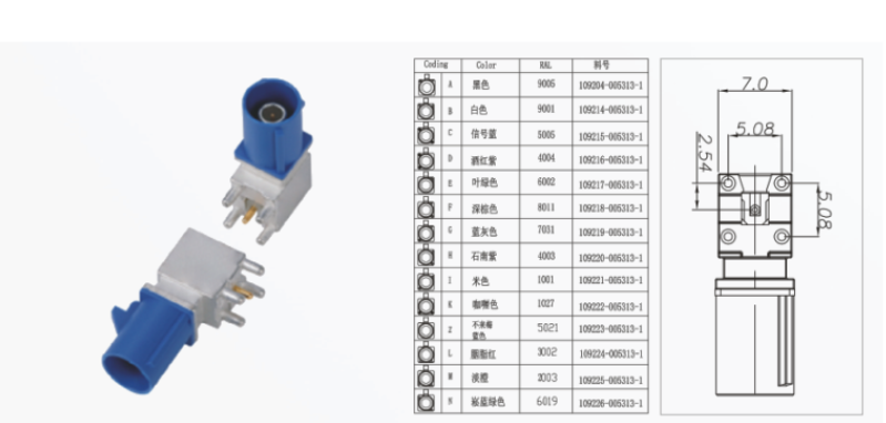 FAKRA Right Angle Connector FAKRA Right Angle Connector